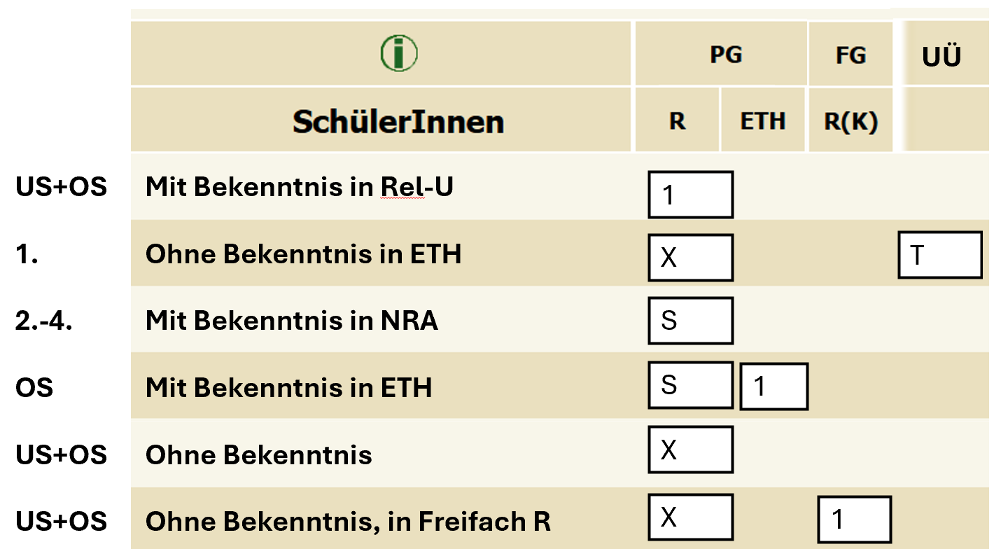 Sokrates_Religion_Ethik.png