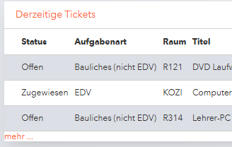Ticket_Übersicht.png